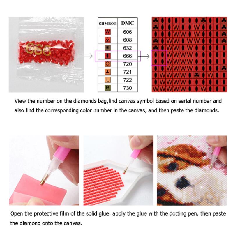 Kit de peinture diamant 5D DIY - Queen Art Craft avis et prix
